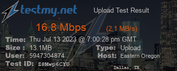 Speed Test Result