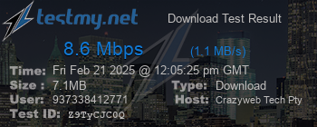 Speed Test Result