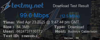 Speed Test Result