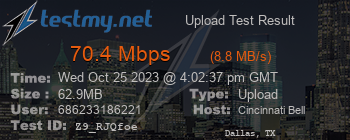 Speed Test Result