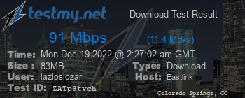 Speed Test Result