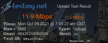 Speed Test Result