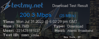 Speed Test Result