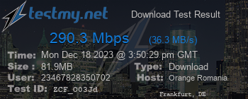 Speed Test Result