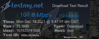 Speed Test Result