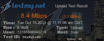 Speed Test Result