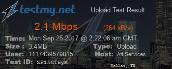 Speed Test Result