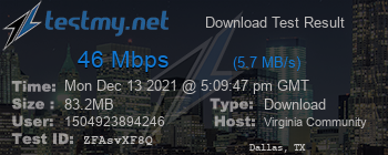 Speed Test Result