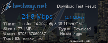 Speed Test Result