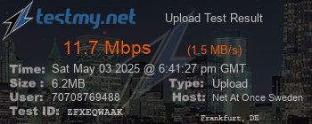 Speed Test Result