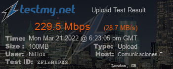 Speed Test Result