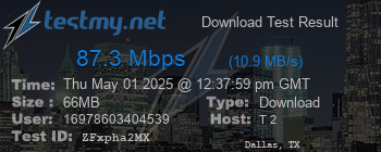 Speed Test Result