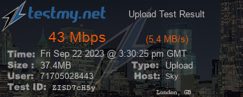 Speed Test Result