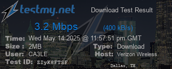 Speed Test Result