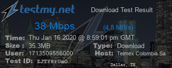 Speed Test Result