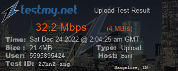 Speed Test Result