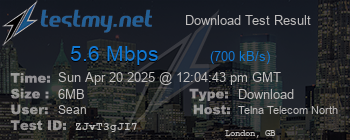 Speed Test Result