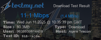 Speed Test Result