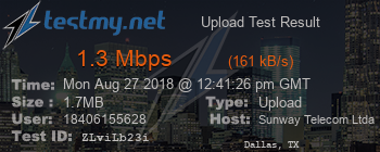 Speed Test Result