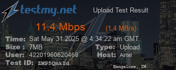 Speed Test Result