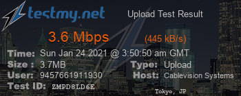 Speed Test Result