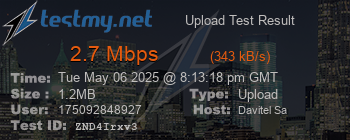 Speed Test Result