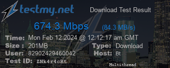 Speed Test Result