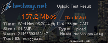 Speed Test Result