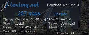 Speed Test Result