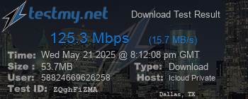 Speed Test Result