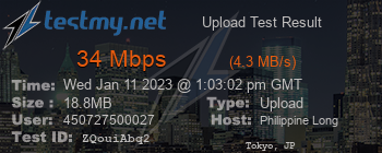 Speed Test Result