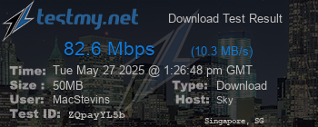 Speed Test Result