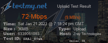 Speed Test Result