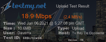 Speed Test Result