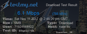 Speed Test Result