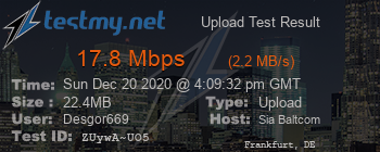 Speed Test Result