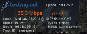 Speed Test Result