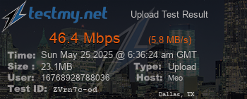 Speed Test Result