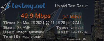 Speed Test Result