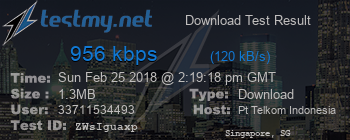 Speed Test Result