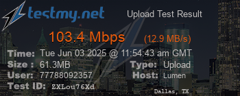 Speed Test Result