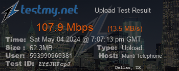 Speed Test Result