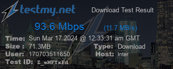 Speed Test Result