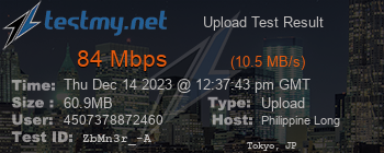 Speed Test Result