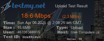Speed Test Result