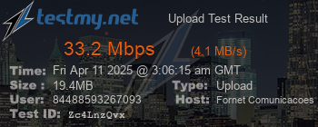 Speed Test Result
