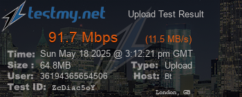 Speed Test Result