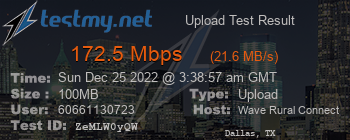 Speed Test Result