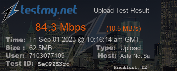 Speed Test Result