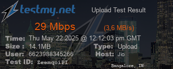 Speed Test Result
